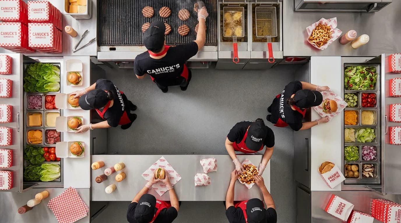 Restaurant Franchise Opportunities in Canada